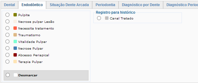 Aba Endodontico